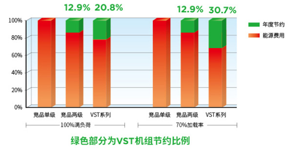点击打开原图