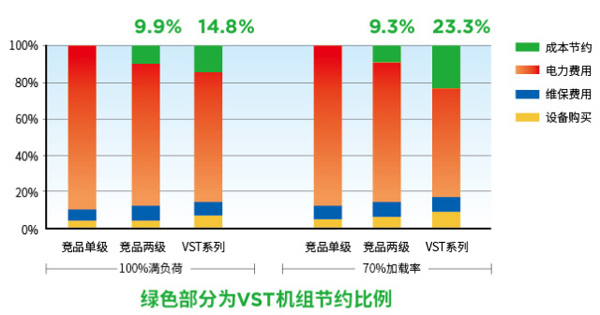 点击打开原图